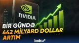“Nvidia”nın bazar dəyəri bir gündə 442 milyard dollar artıb