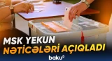 Paşinyanın partiyası seçki marafonunun qalibi oldu