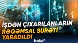 Çində bəzi şirkətlər əməkdaşlarını süni intellekt agenti ilə əvəz edir