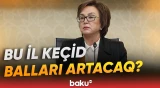 “Bununla belə, müəyyən dəyişikliklər ola bilər” | DİM sədri