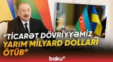 Azərbaycan və Ukrayna arasında uğurlu əməkdaşlıq davam etdirilir