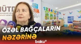 Maliyyələşmə müsabiqəsinə özəl bağçaların sənəd qəbulu başlayır