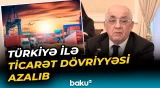 “Dövriyyəni daha yüksək səviyyəyə qaldırmaq üçün imkanlar var” | Əli Əsədov