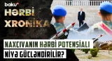 Bakının strateji planı: Naxçıvanın hərbi sistemindəki yeniliyin səbəbi nədir? - HƏRBİ XRONİKA