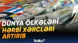 ABŞ, Çin, Rusiya, Almaniya və Hindistan bu siyahıda liderdir