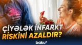 Çiyələyin bilinməyən faydaları | Bu xəstəliklərin dərmanıdır
