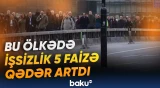 ABŞ-İran müharibəsinin təsiri bu Avropa ölkəsindən də yan keçmədi