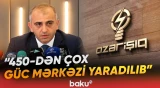 "Azərişıq" 9 ay ərzində görülən işlərlə bağlı mətbuat konfransı keçirib - Baku TV
