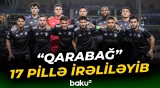 "Qarabağ" klubu dünya reytinqində daha 17 pillə irəliləyib